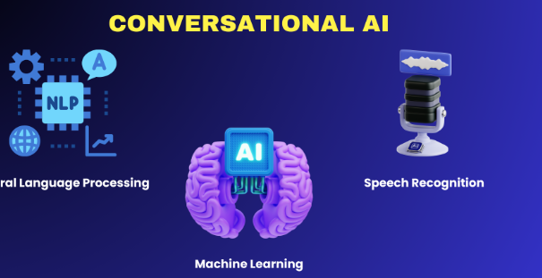 AI Companion Platforms Transforming Digital Relationships